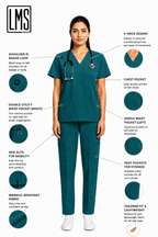Women's Medical Scrub Set LMS 500 Turkish Green